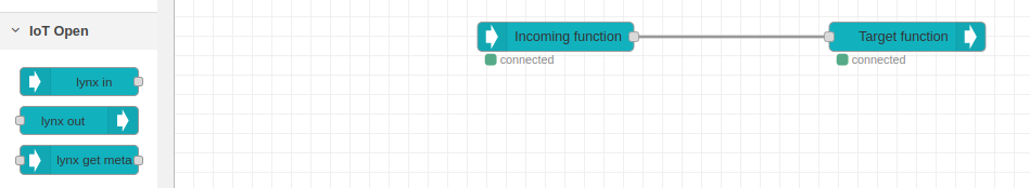 nodered1